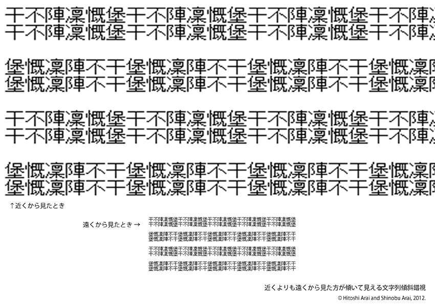 文字列傾斜錯視 1