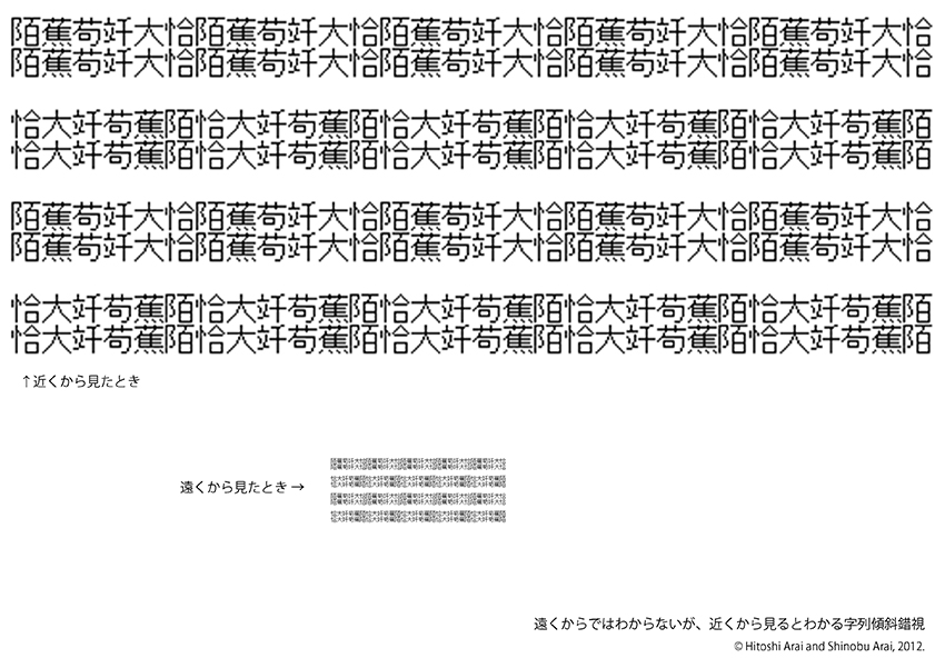 文字列傾斜錯視 2