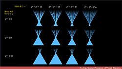 Kakeya conjecture2