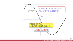 エプシロン-デルタ論法