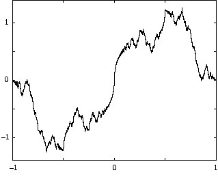 riemann